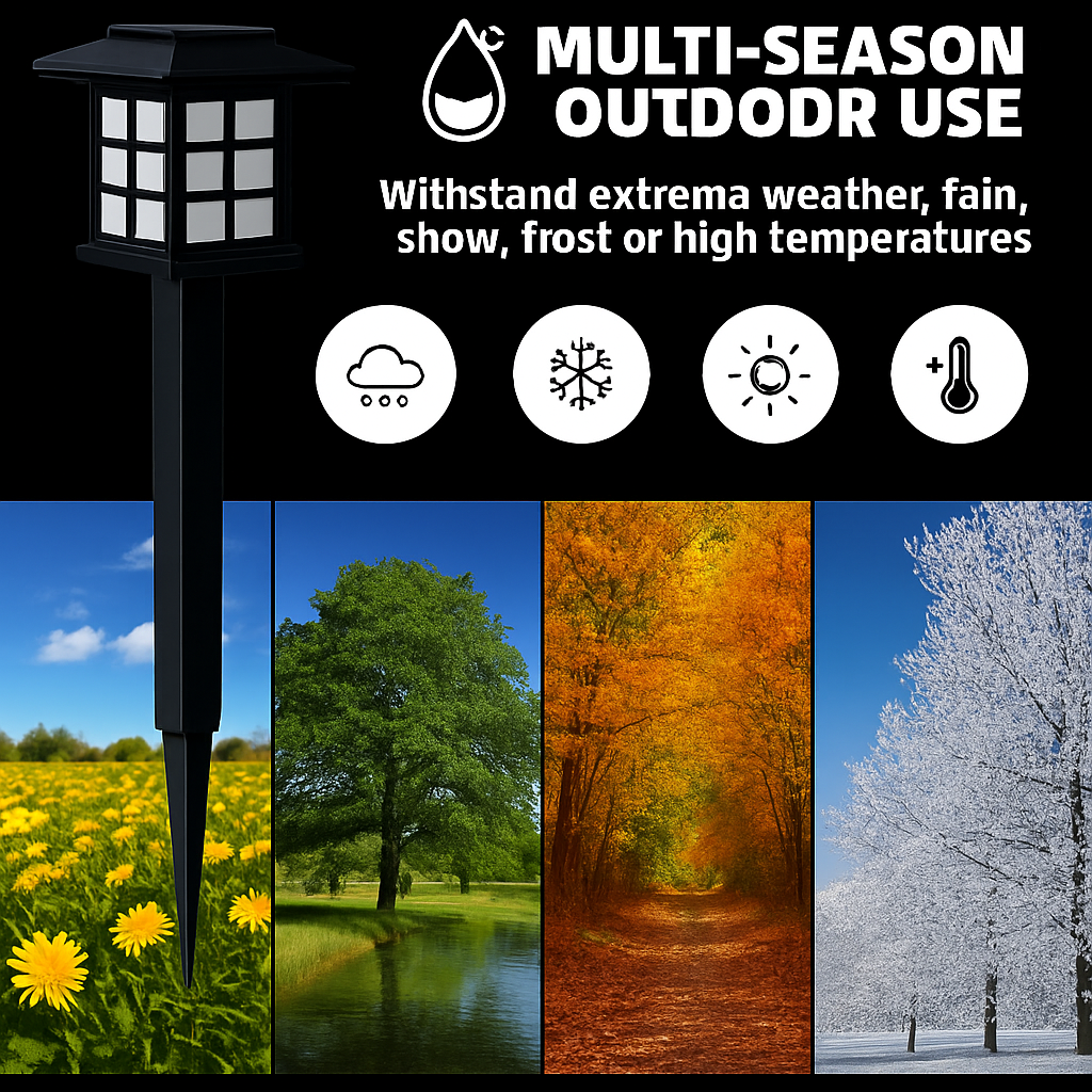 SunGlow LED Lawn Lights