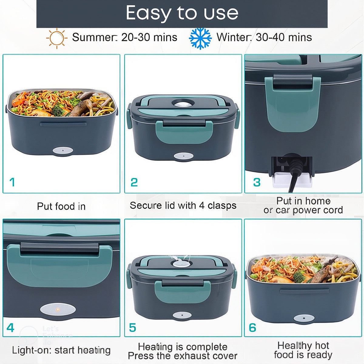 ThermoBox