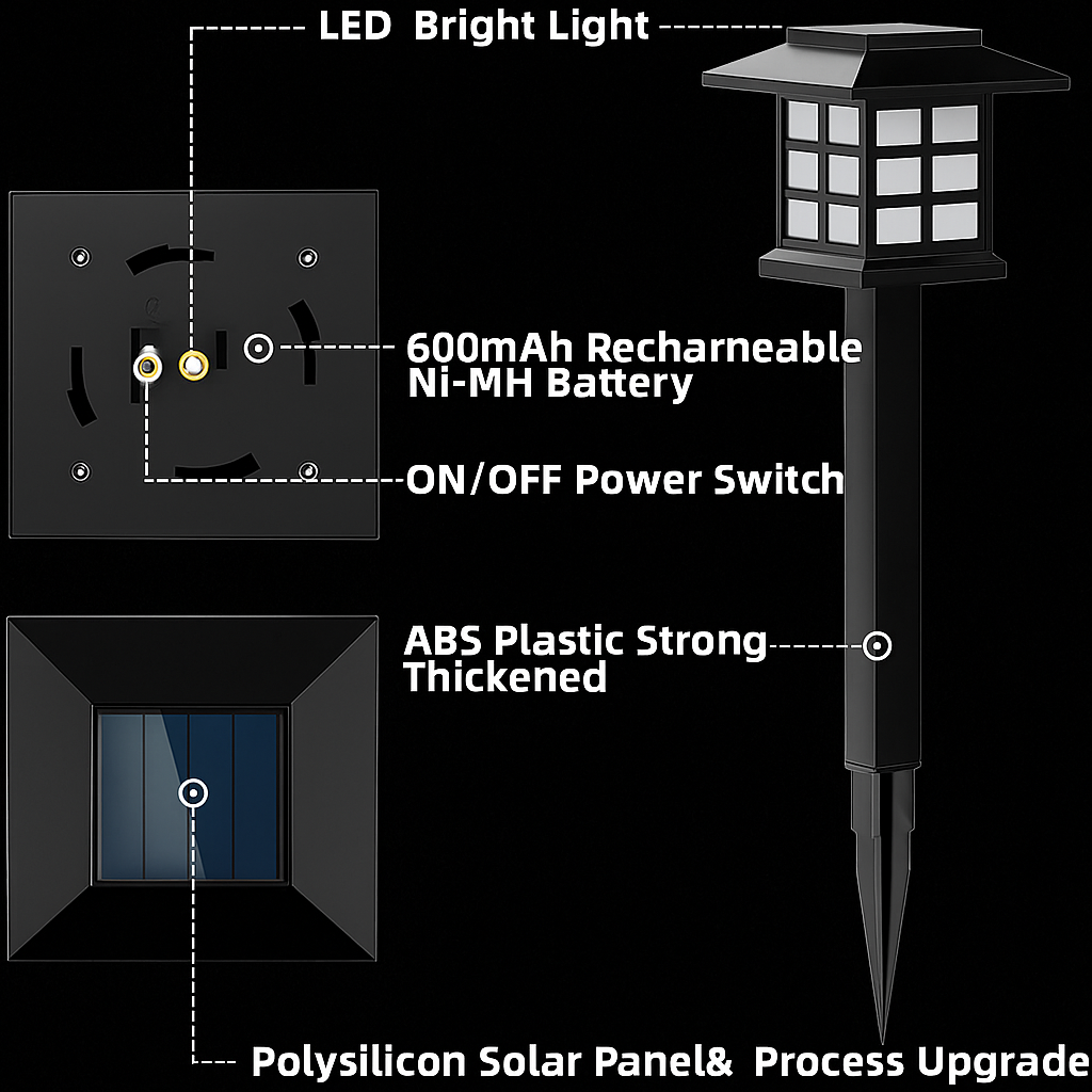 SunGlow LED Lawn Lights