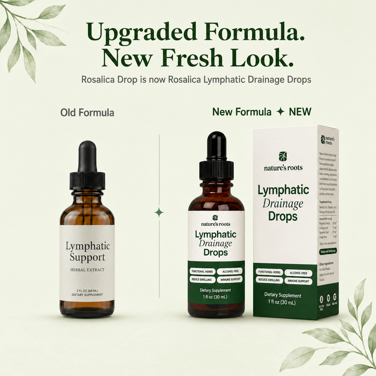 Nature's Roots - Lymphatic Drainage Drops