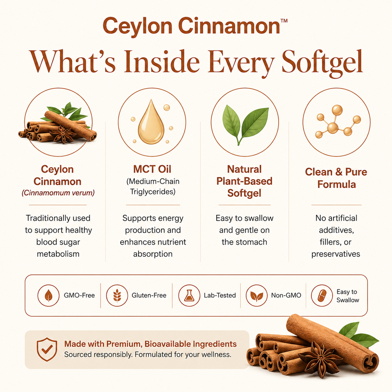 Ceylon Cinnamon