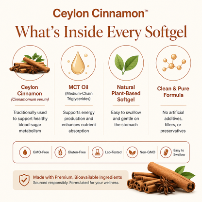 Ceylon Cinnamon