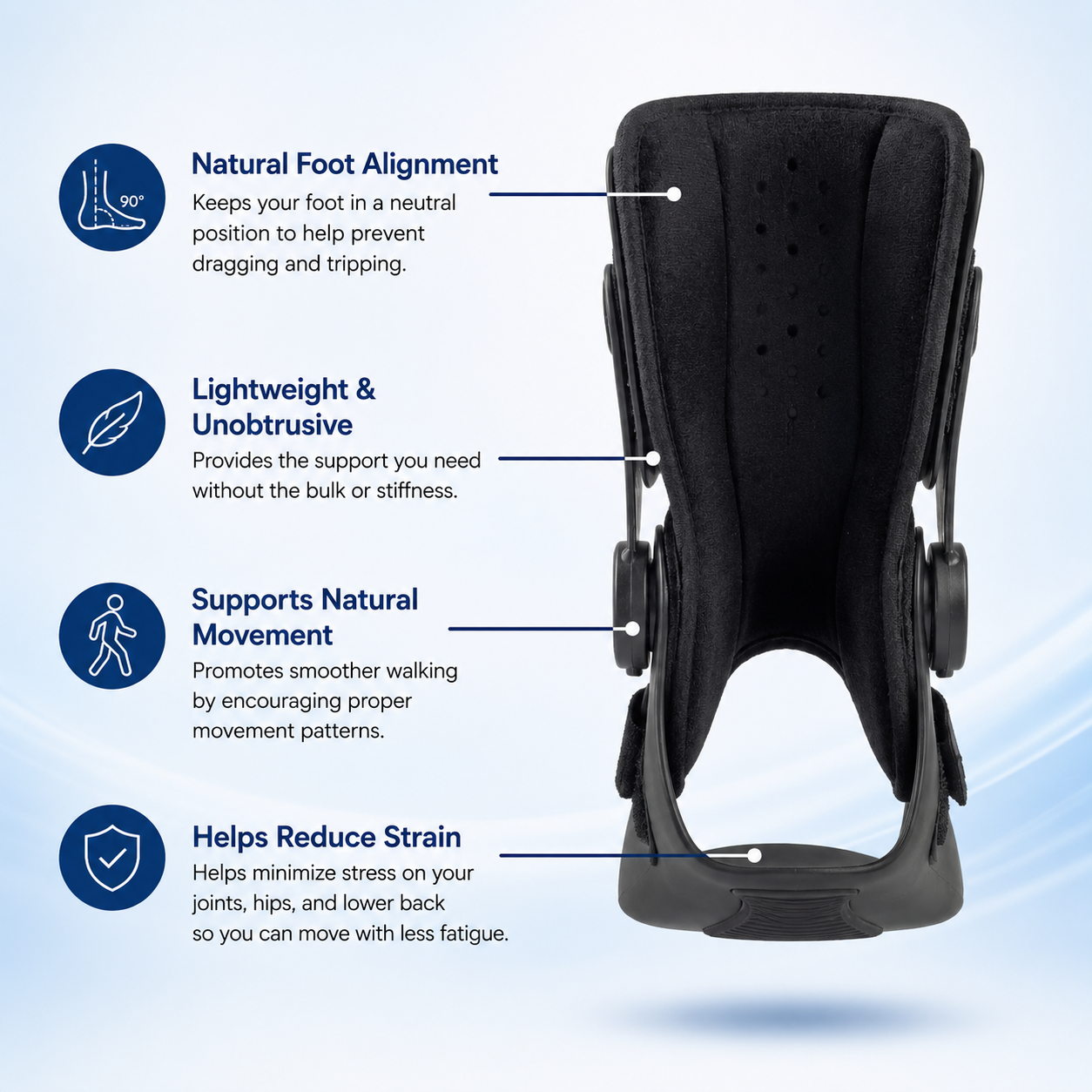 Steppy™ – Foot Drop AFO Brace