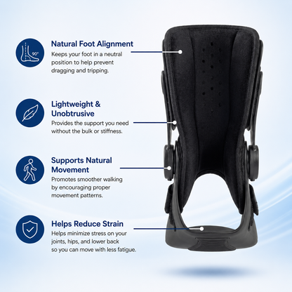 Steppy™ – Foot Drop AFO Brace