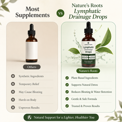 Nature's Roots - Lymphatic Drainage Drops