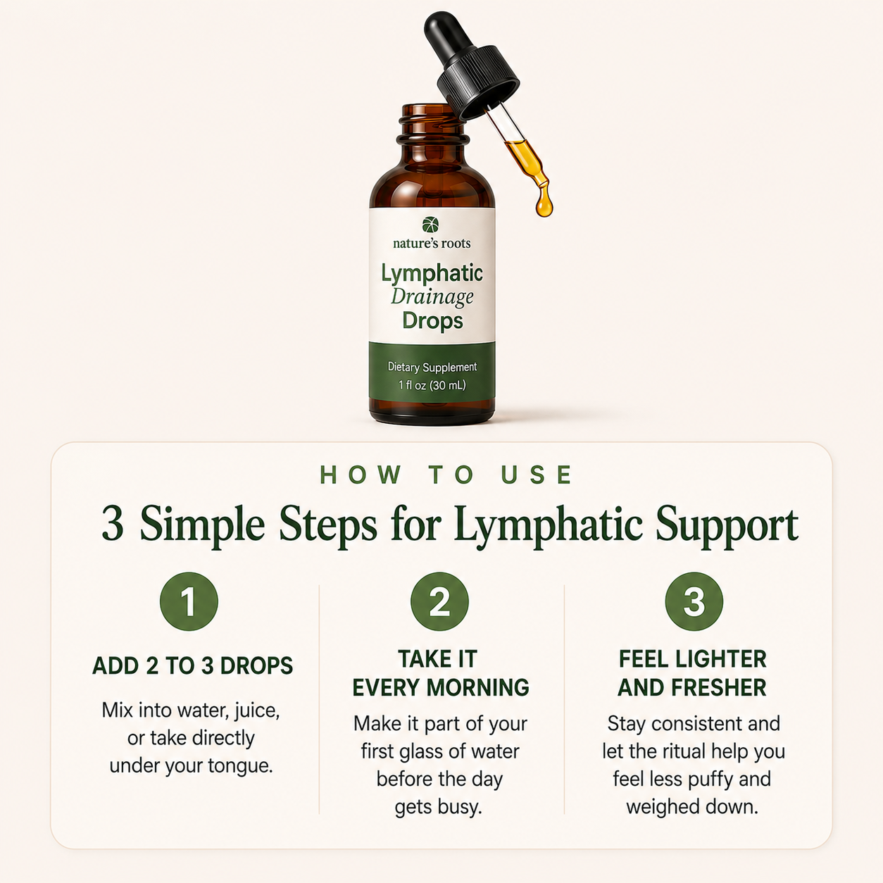 Nature's Roots - Lymphatic Drainage Drops