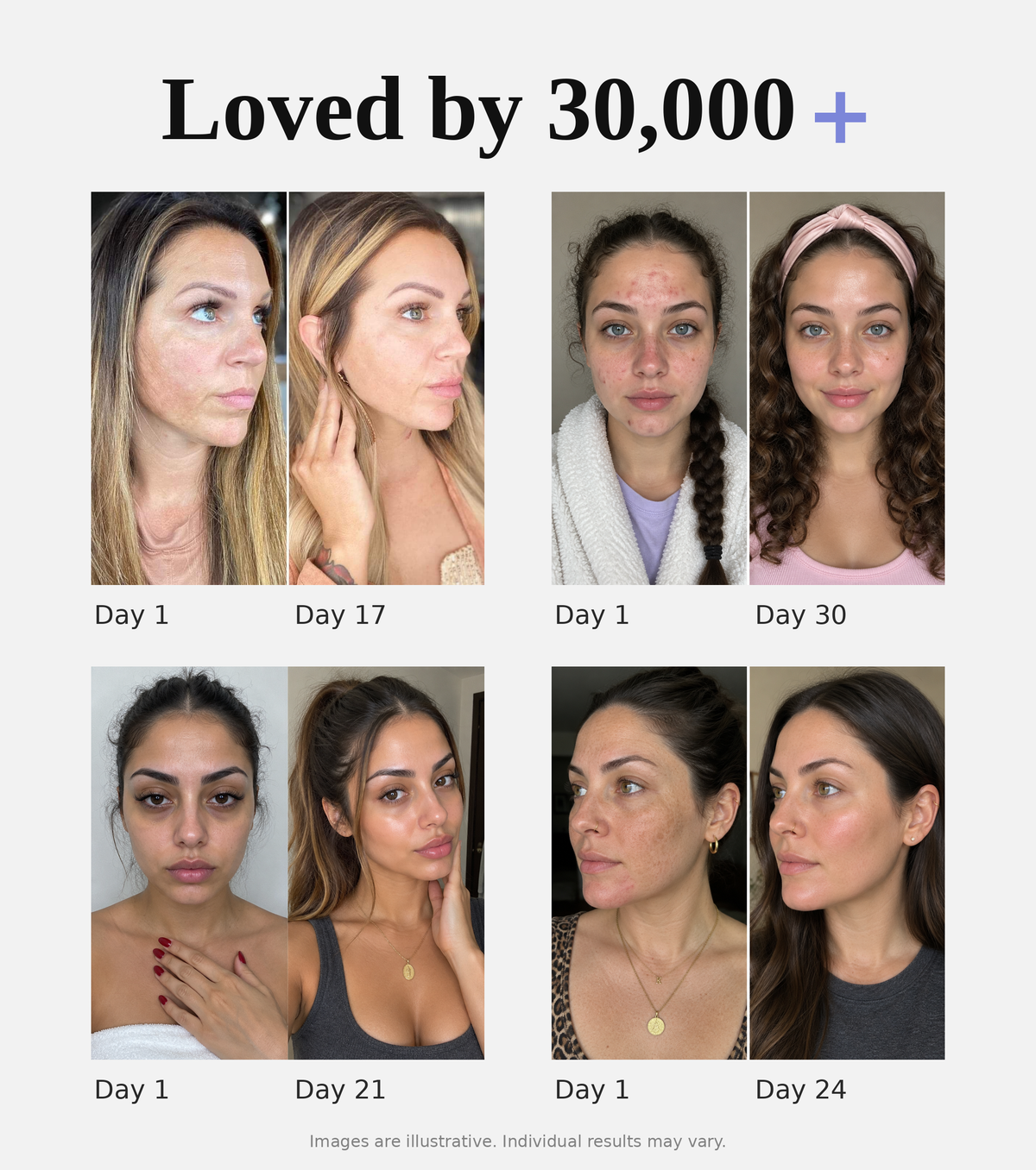 Velaneo Retinal Serum