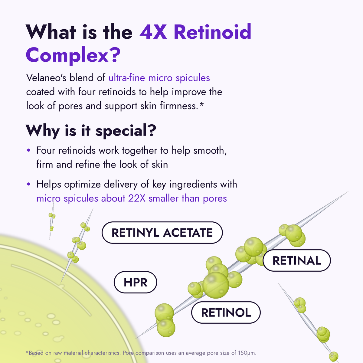 Velaneo Retinal Serum