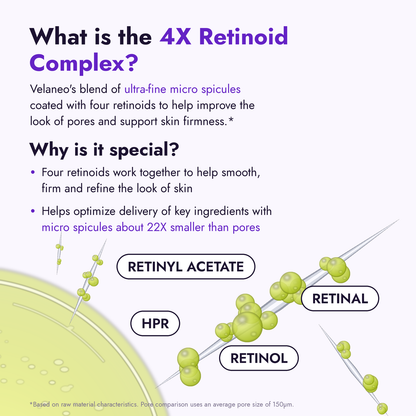 Velaneo Retinal Serum