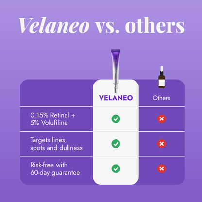 Velaneo Retinal Serum